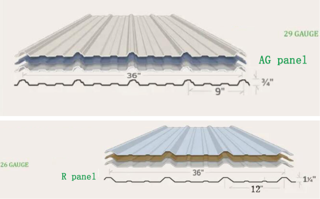 machine to make corrugated metal sheet company