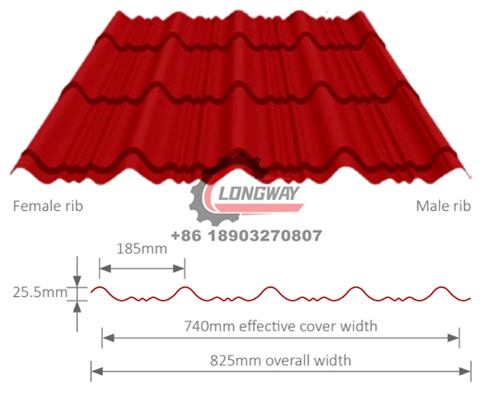 custom standing seam roll forming machine
