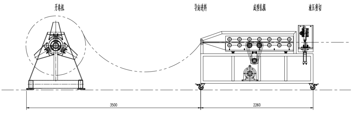 omega roll forming machine manufacturers