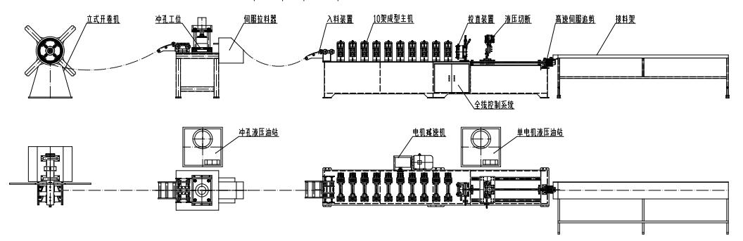 custom 6 half round gutter machine