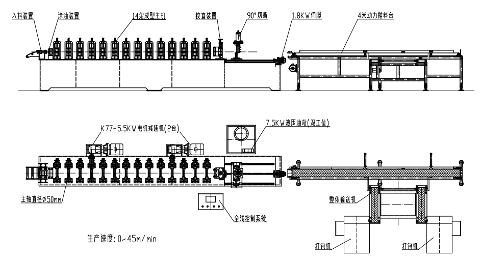 half round gutter machine 