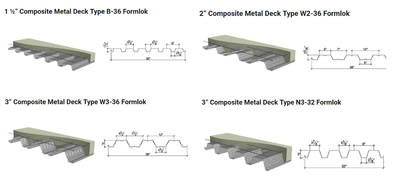 cheap channel roll forming machine