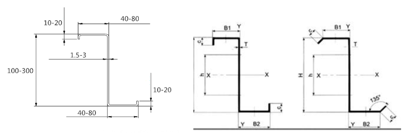 double layer forming machine manufacturer