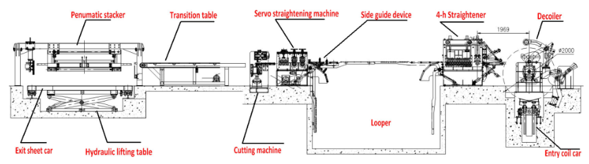 steel angle roll forming machine factories